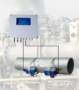Clamp On Ultrasonic Flow Meter